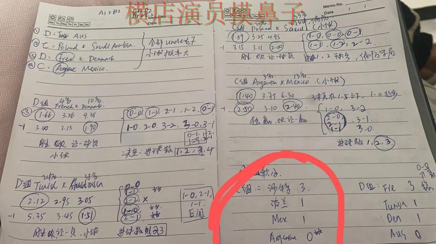 世界杯全球总决赛背景下的世界杯投注网站大全实测对比与稳定性评测直播解析 世界杯全球总决赛背景下的世界杯投注网站大全实测对比与稳定性评测直播解析