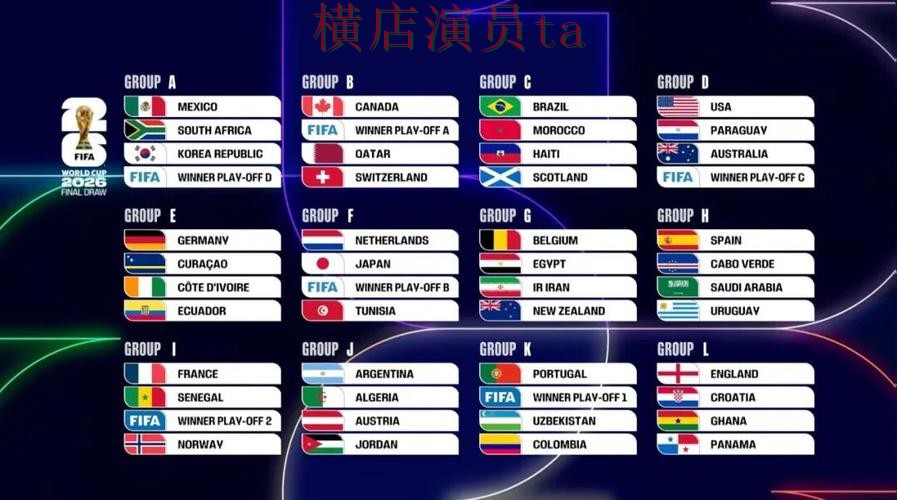 FIFA World Cup 2026期间热门世界杯投注入口汇总与平台排行分析 FIFA World Cup 2026期间热门世界杯投注入口汇总与平台排行分析